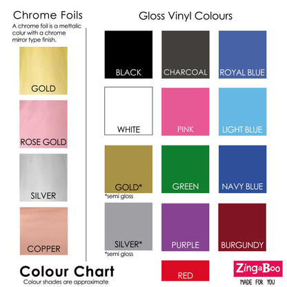 Custom Set of Vinyl Table Numbers for DIY Wedding Signs - Any Number Range - Zingaboo